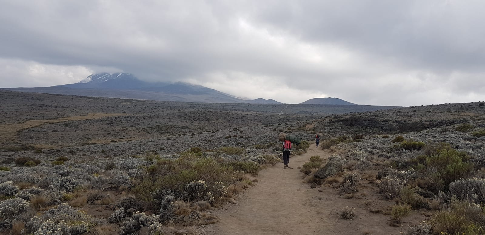 6-Day Marangu Route Climb